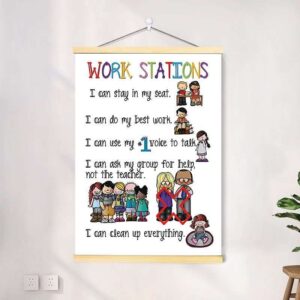 Workstation Rules Poster