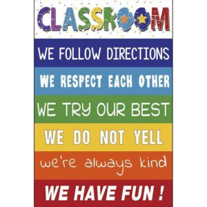 Classroom Rules Poster